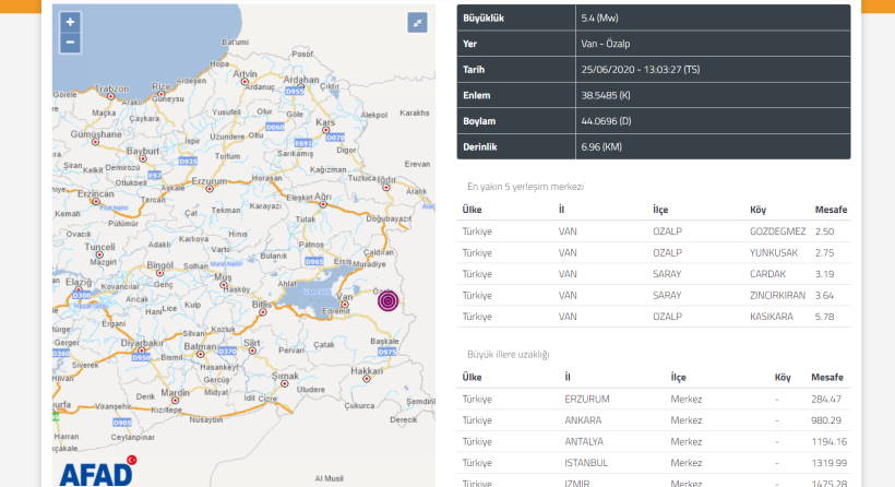 Восток Турции потрясло землетрясение 5,4 балла