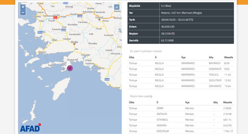 У берегов Мармариса произошло землетрясение