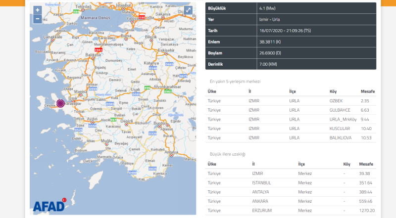 Измир почувствовал 4,1 балла