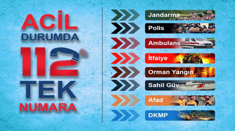Турция перейдет на единый номер службы спасения 112