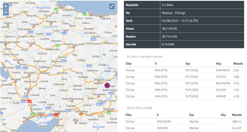 На востоке Турции произошло землетрясение 5,2 балла