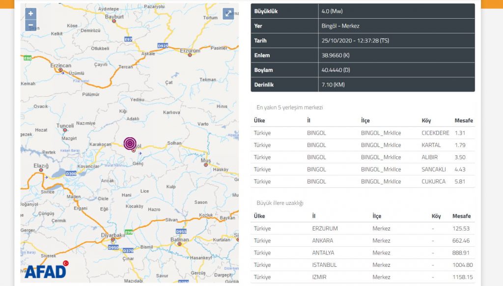 4 балла потрясли Бингёль