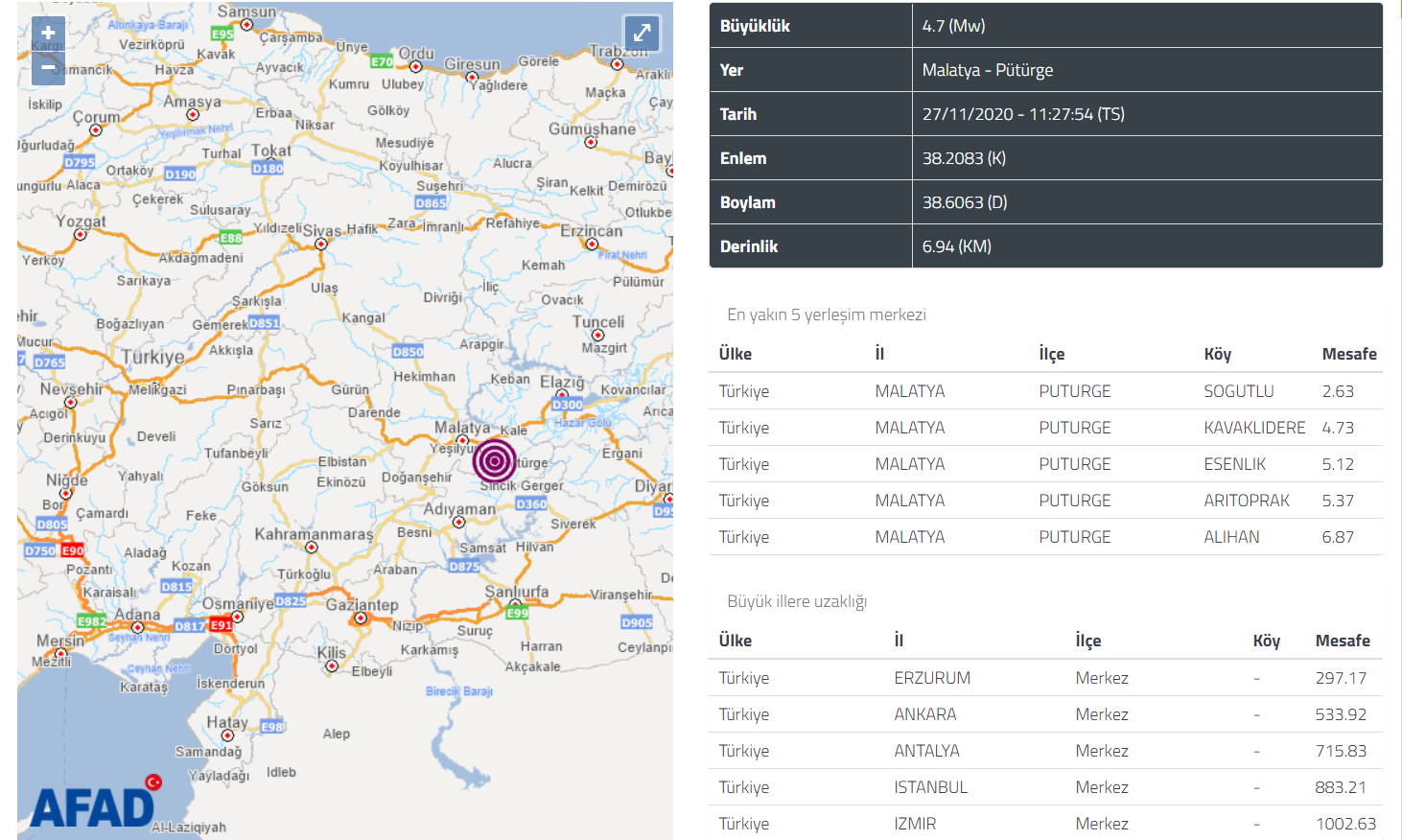 Малатья ощутила землетрясение 4,7 балла