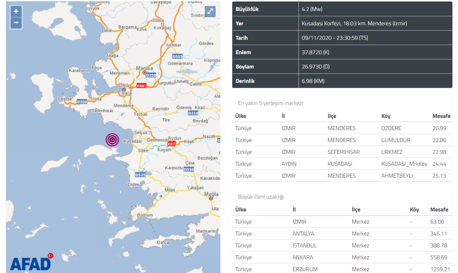 Ночью Измир ощутил 4,2 балла