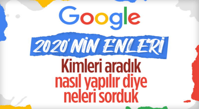 Что чаще всего искали турки в 2020 году?