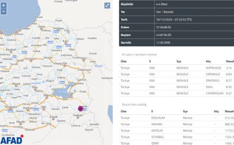 Землетрясения потрясли с утра Муглу и Ван