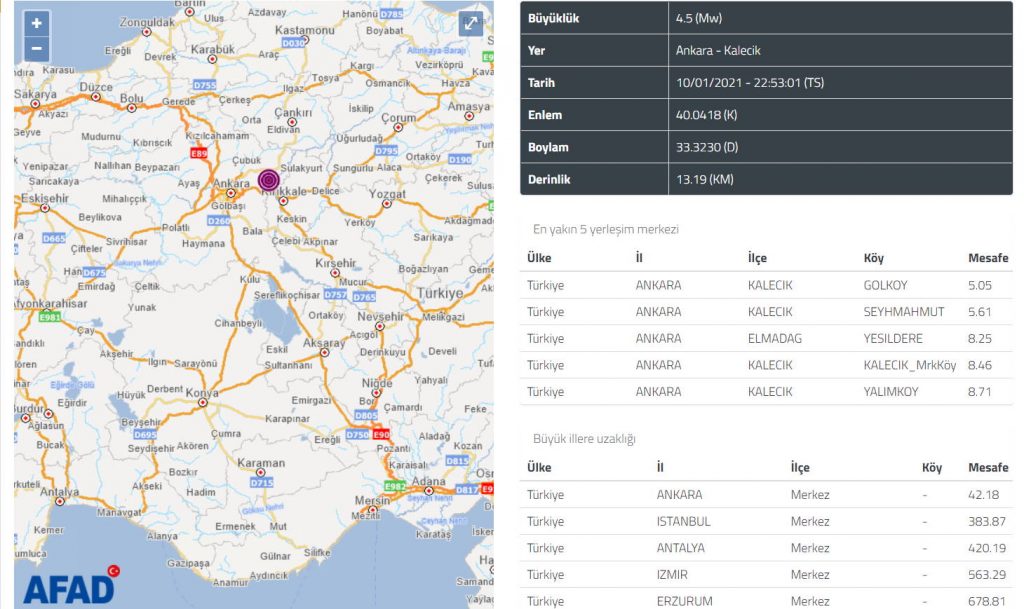 4,5 балла потрясли вечером Анкару