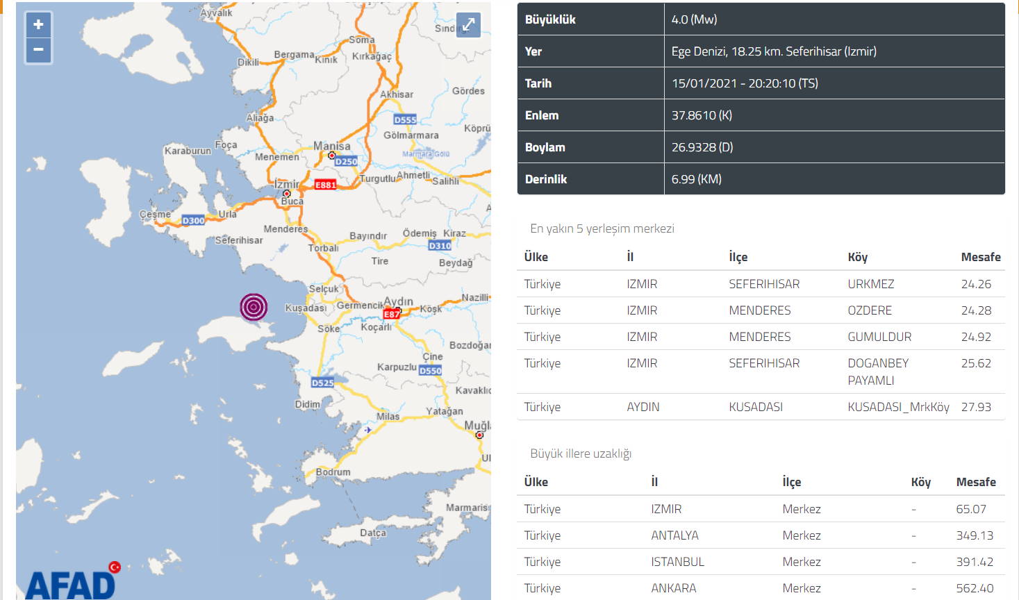 Землетрясение 4 балла потрясло Измир