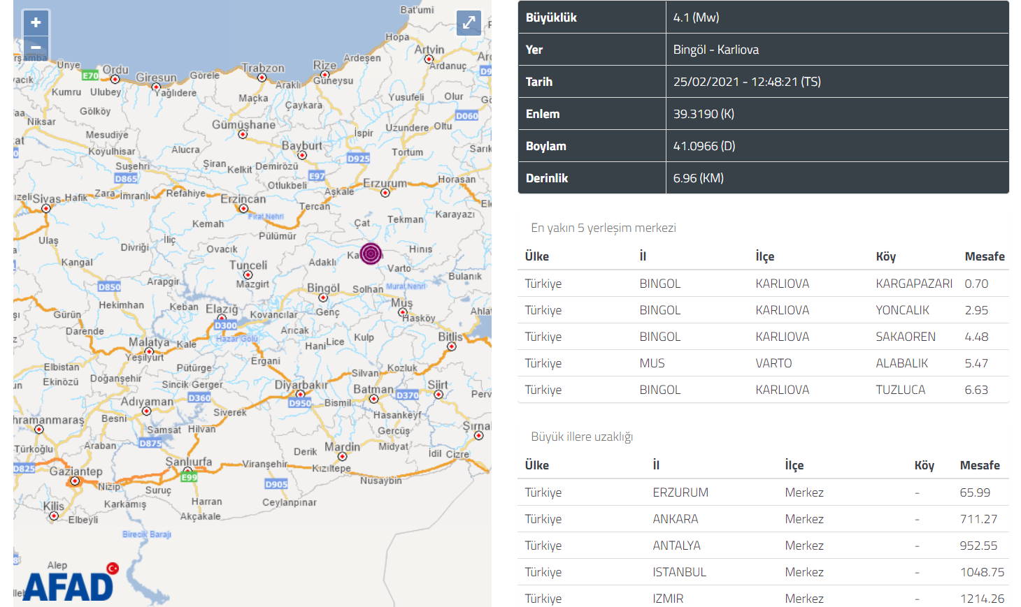 Сейсмологи зафиксировали 4,1 балла в Бингёле