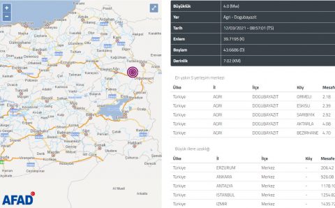 Землетрясение 4 балла потрясло восток Турции