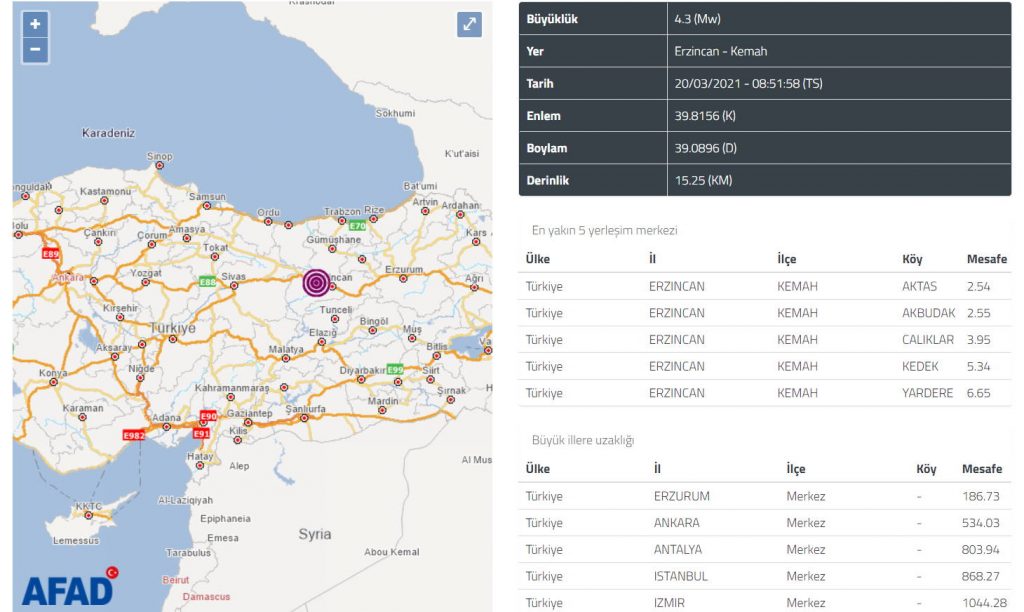 4,3 балла разбудили жителей Эрзинджана