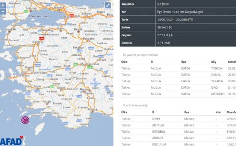 Мугла пережила ночью 5,1 балла