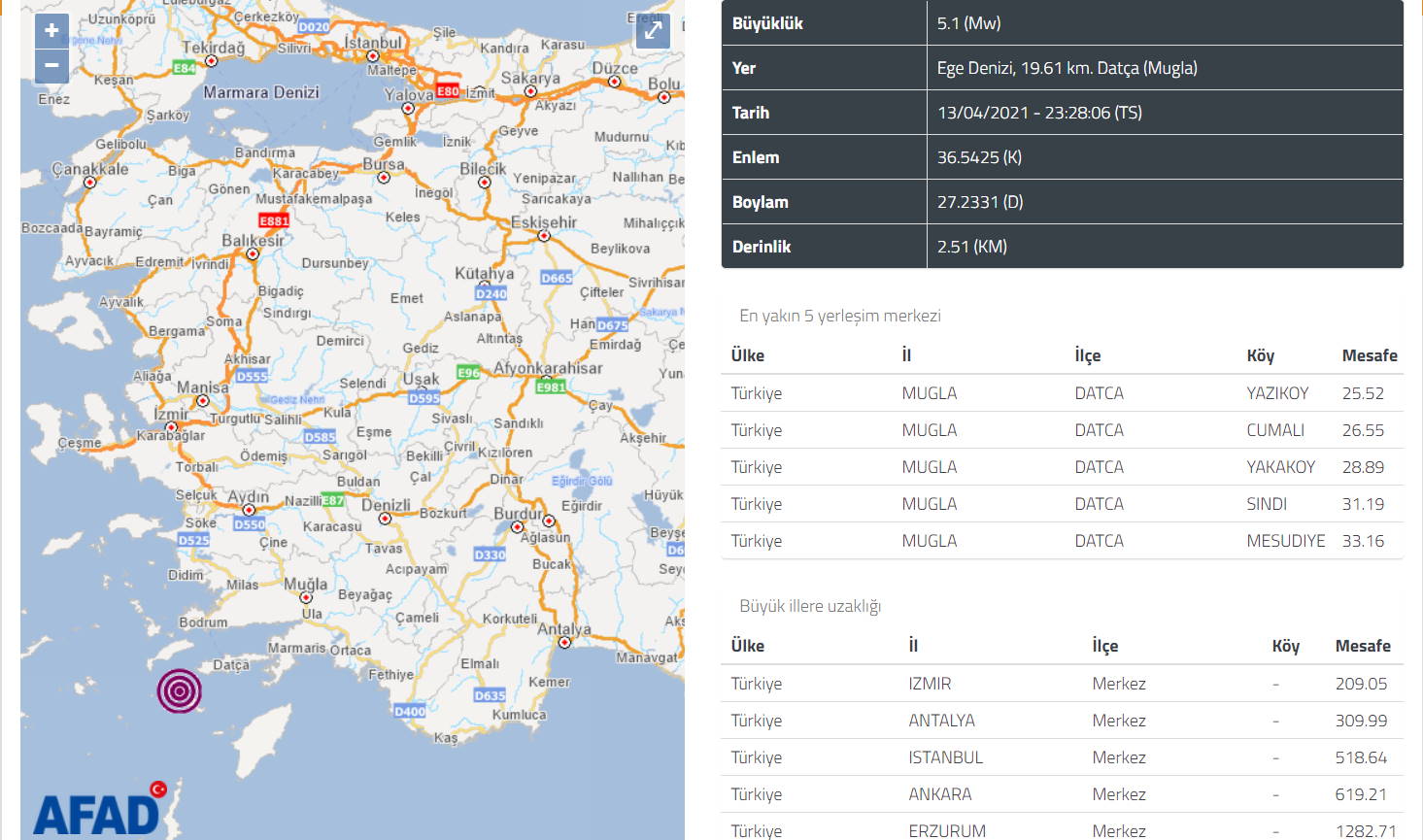 Мугла пережила ночью 5,1 балла