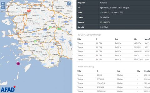 Побережье Муглы снова потрясло землетрясение