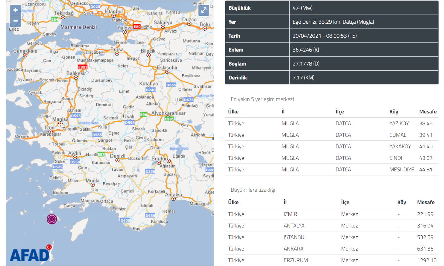 У берегов Датчи очередное землетрясение