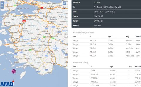 Побережье Муглы снова трясет