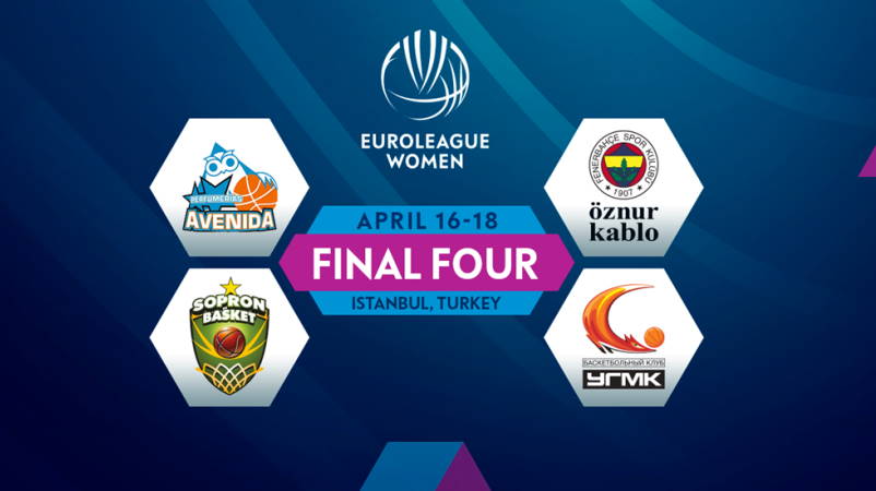 Стамбул примет «Финал четырех» женской Евролиги