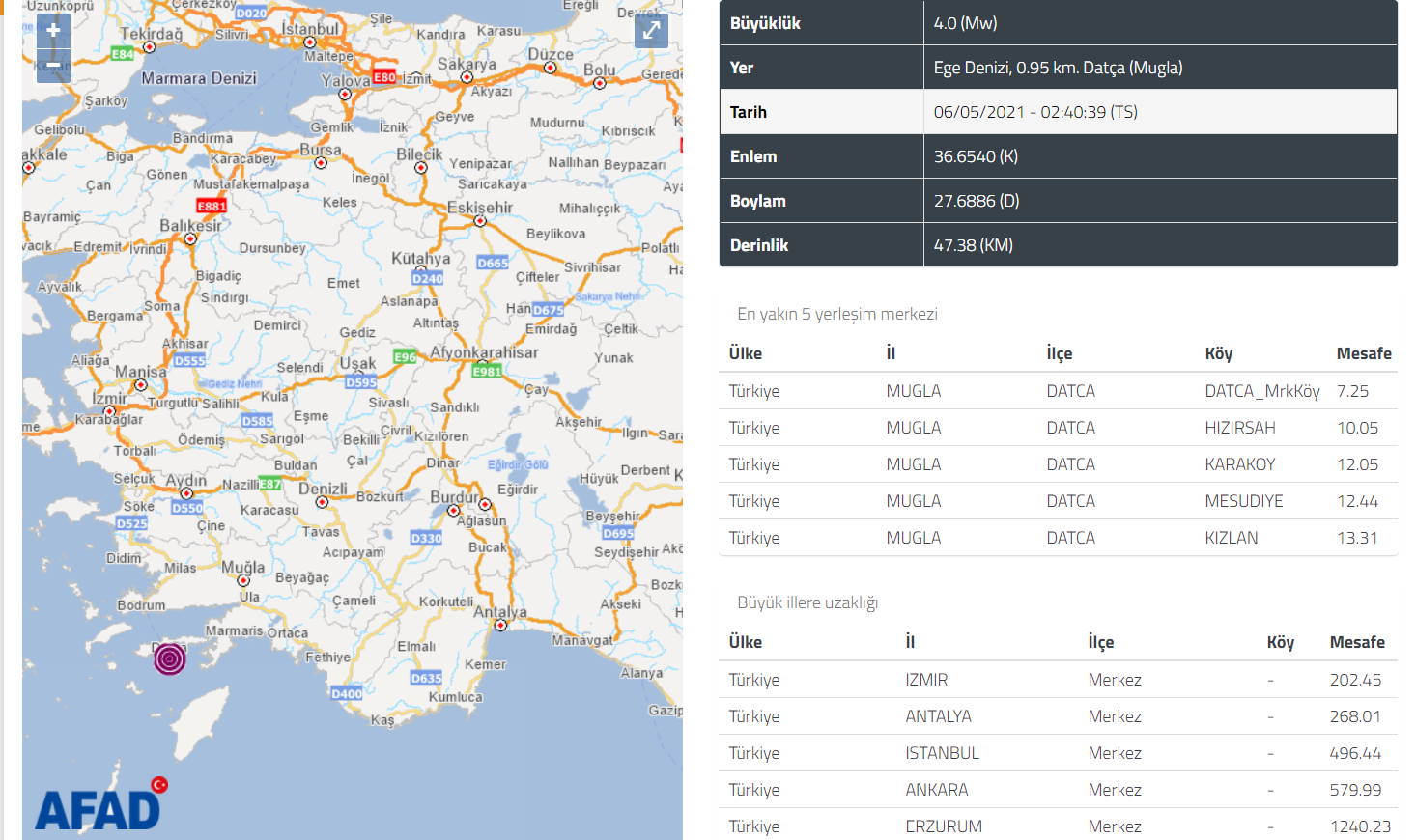 Датчу ночью потрясло новое землетрясение