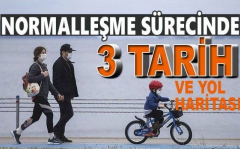 3 этапа выхода Турции из полного локдауна