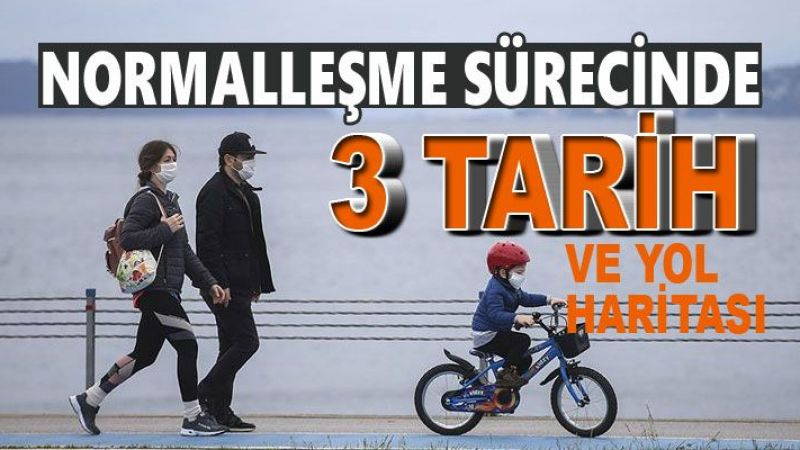 3 этапа выхода Турции из полного локдауна