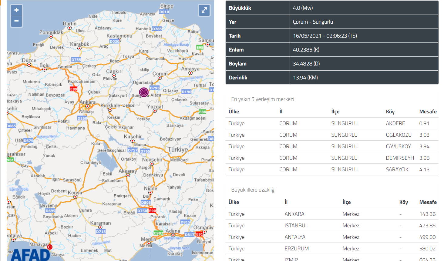 Ночное 4-бальное землетрясение потрясло Чорум
