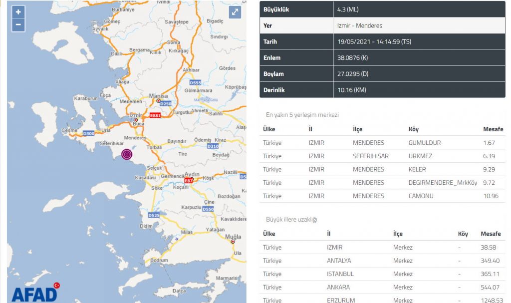 Серия землетрясений потрясла Измир