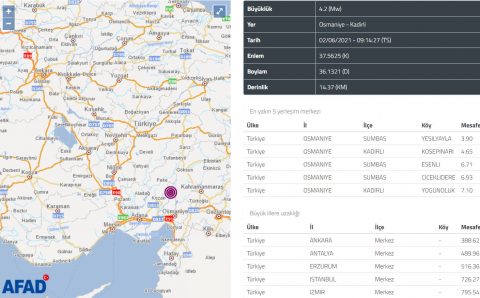 Османие утром ощутило 4,2 балла