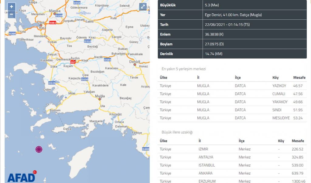 Землетрясение 5,3 балла разбудило ночью Муглу