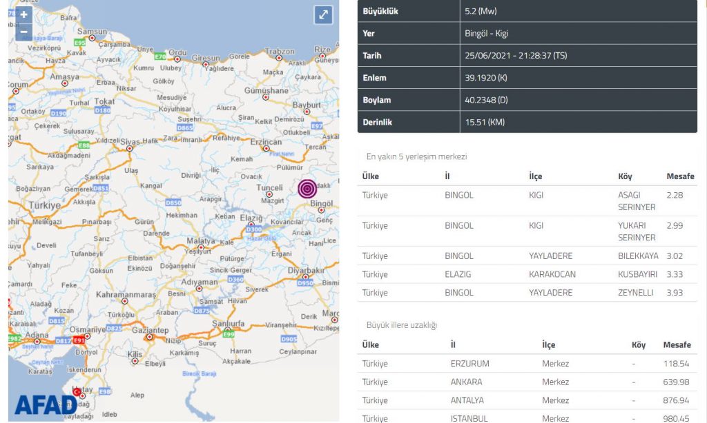 Сейсмологи зафиксировали 5,2 балла на востоке Турции