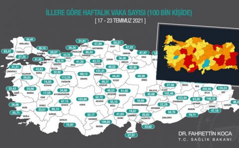 Недельная статистика: В 80 провинциях зафиксирован резкий рост
