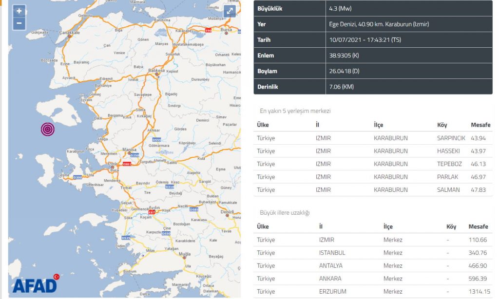 Землетрясение 4,3 балла произошло у берегов Измира