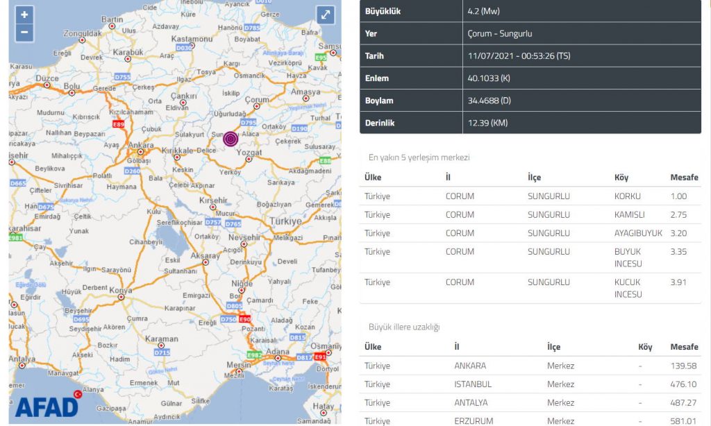 4,2 балла потрясли ночью центральную Турцию