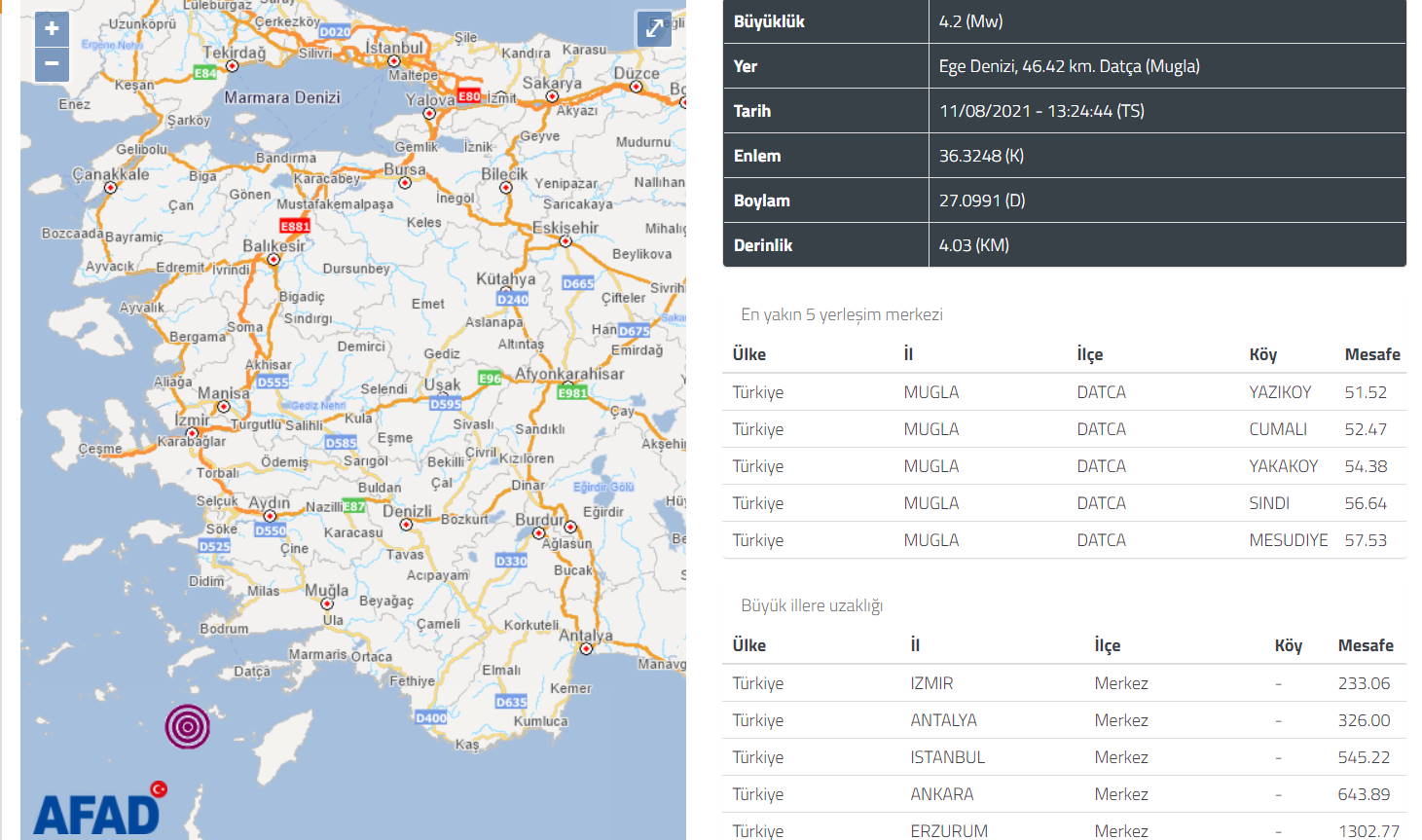 Побережье Муглы снова потрясло землетрясение