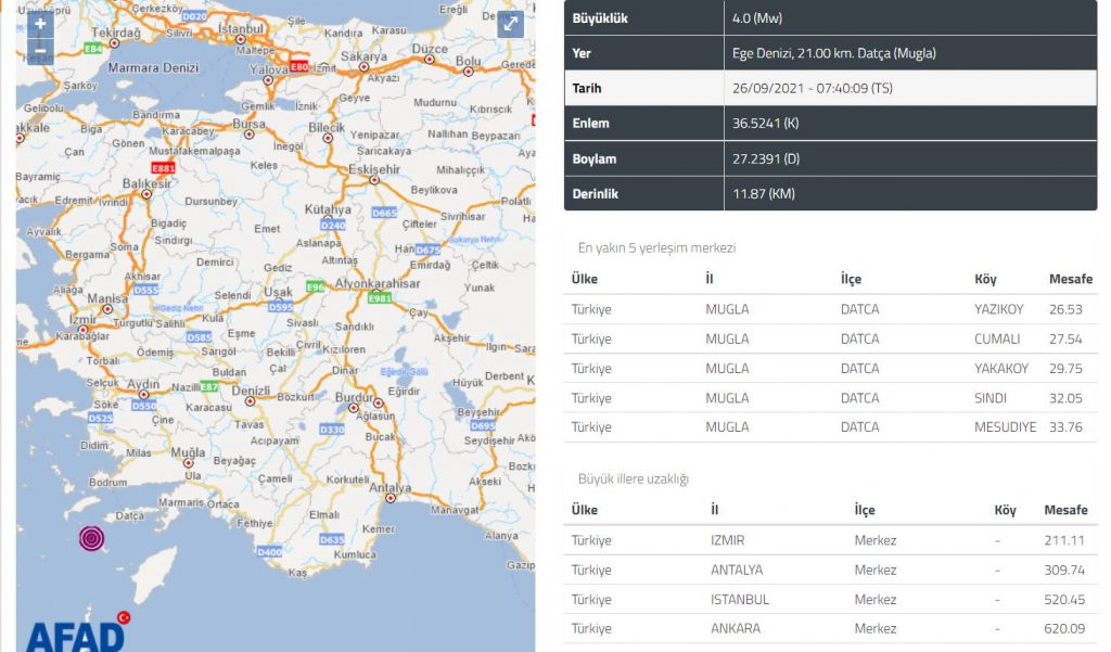 4-балльное землетрясение потрясло утром Муглу