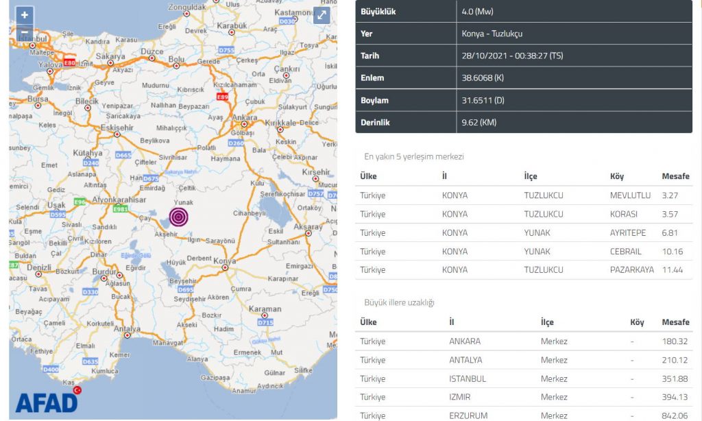 Конья ночью ощутила 4-балльное землетрясение