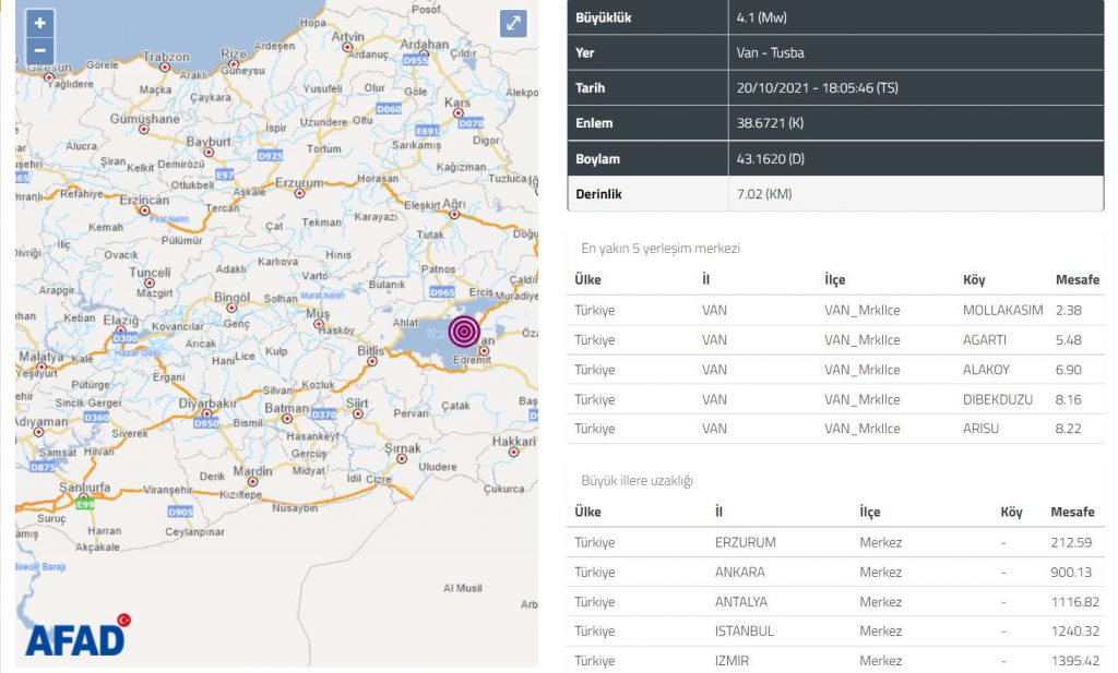 4,1 балла потрясли вечером восток Турции