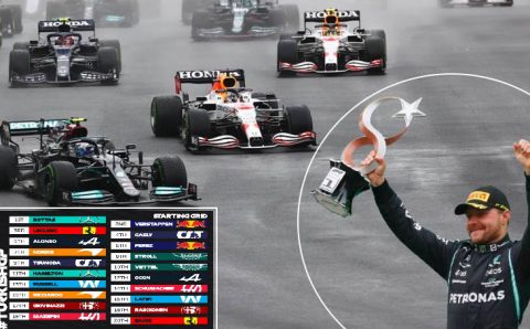 Гран-при Турции: Дождь, пробки, очереди и победа Боттаса