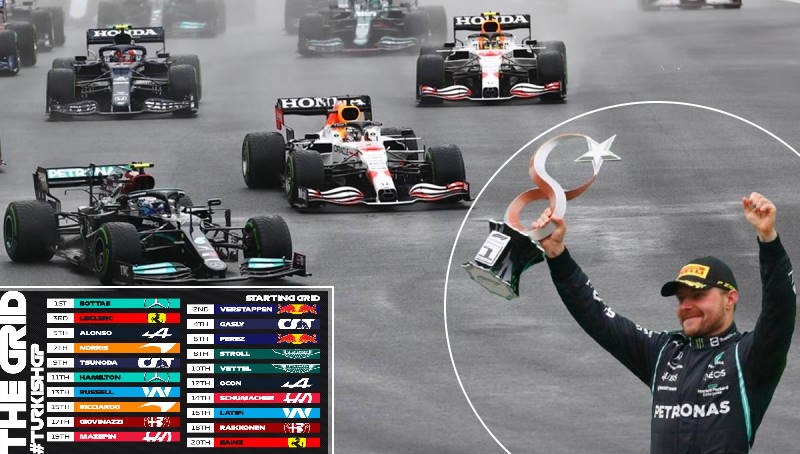 Гран-при Турции: Дождь, пробки, очереди и победа Боттаса