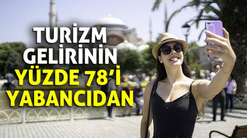 Туристы оставляют в Турции в среднем $835