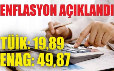Неудержимая инфляция в Турции: TÜİK — 19,89%; ENAG — 49,87%