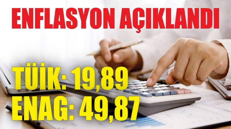 Неудержимая инфляция в Турции: TÜİK — 19,89%; ENAG — 49,87%