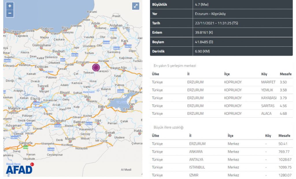 Эрзурум пережил второе за 3 дня ощутимое землетрясение
