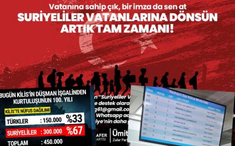 Оппозиция обращает внимание на миграционный кризис