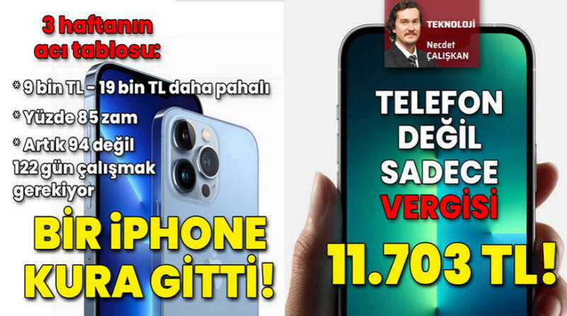 Реальная инфляция в Турции: iPhone подорожал за месяц на 85%