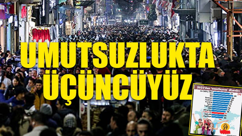 Лишь 59% турок верят, что 2022 год будет лучше