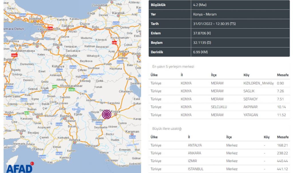Конья днем ощутила землетрясение 4,2 балла