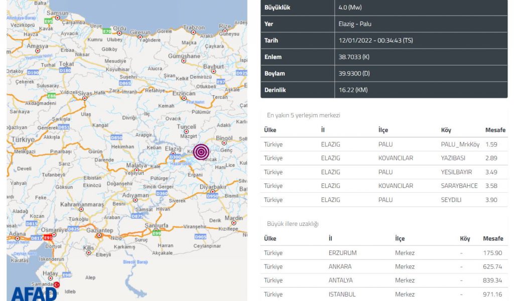 4-бальное землетрясение потрясло восток Турции