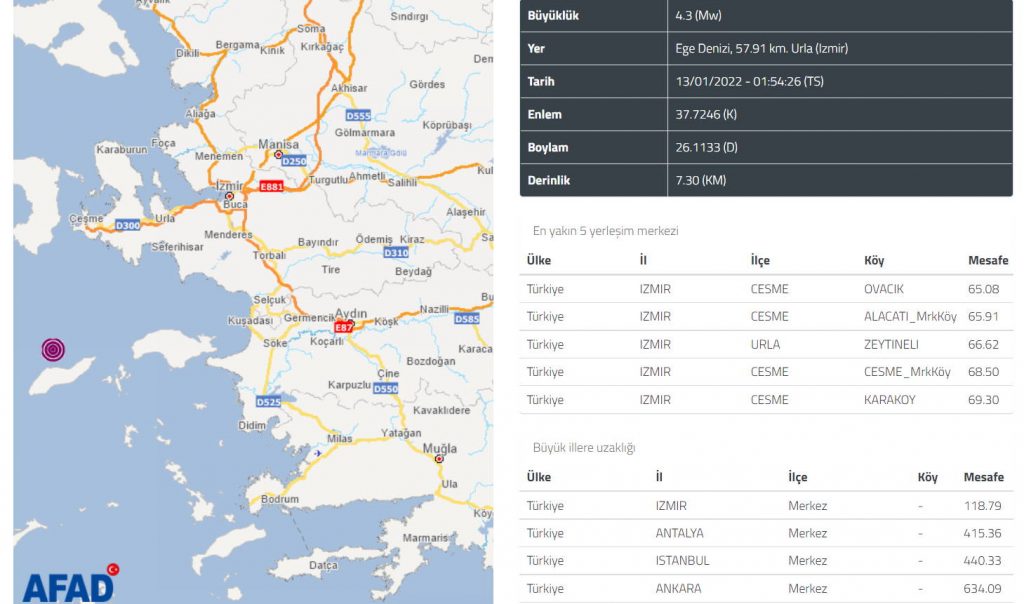 Землетрясение 4,3 балла произошло у берегов Измира