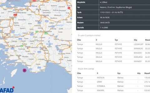 Ночное землетрясение между Муглой и Антальей