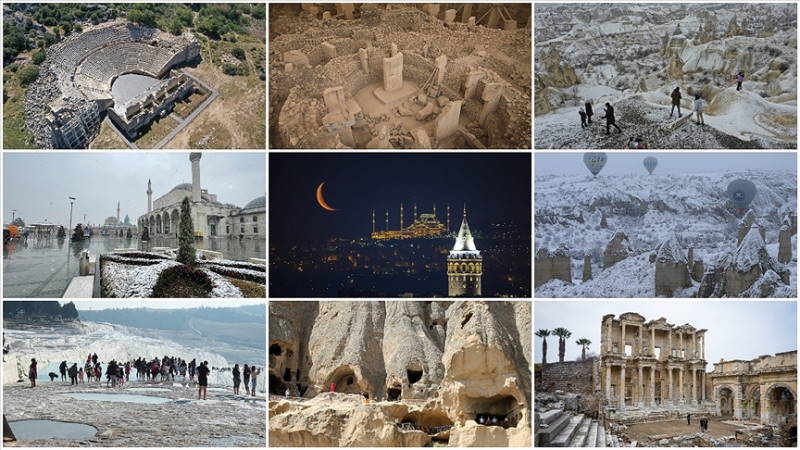 Музеи Турции подвели итоги 2021 года